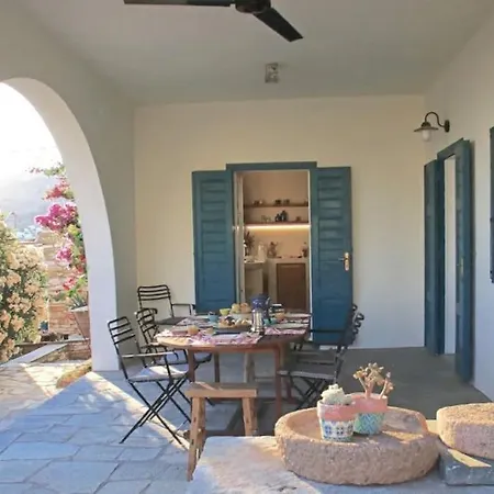 Viento: A Charming In Triantaros ✮ *